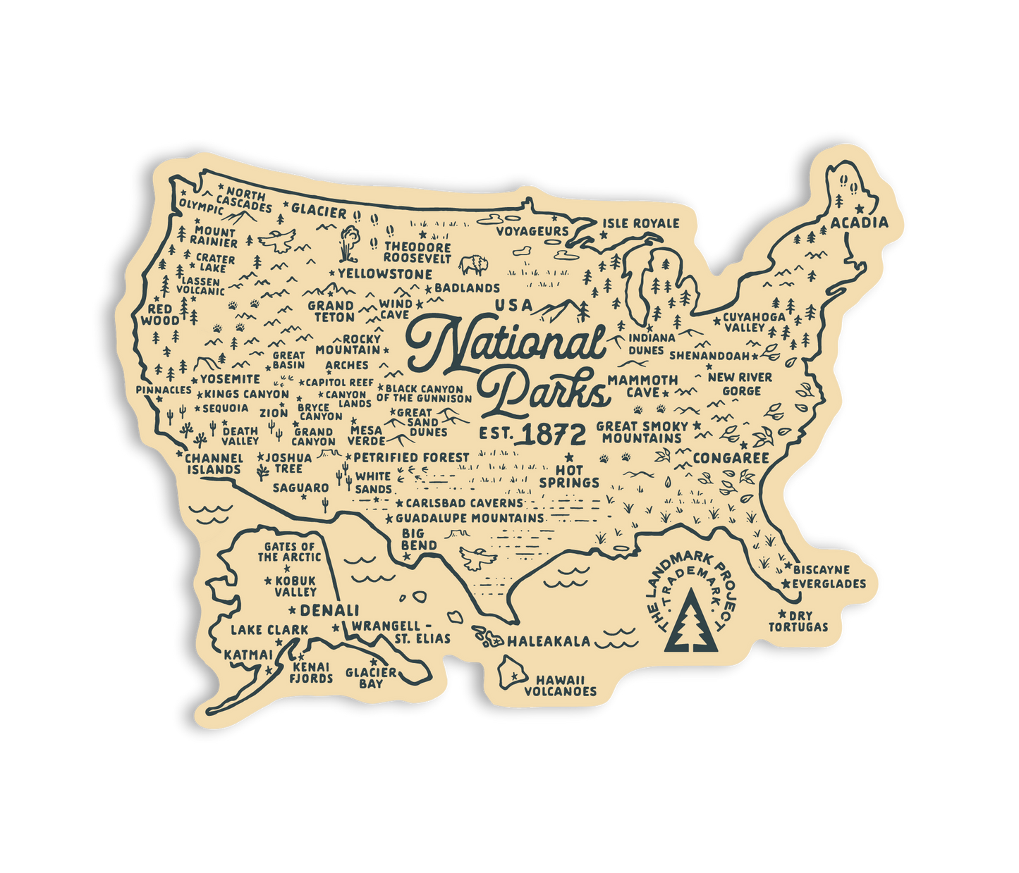 National Parks Map Sticker